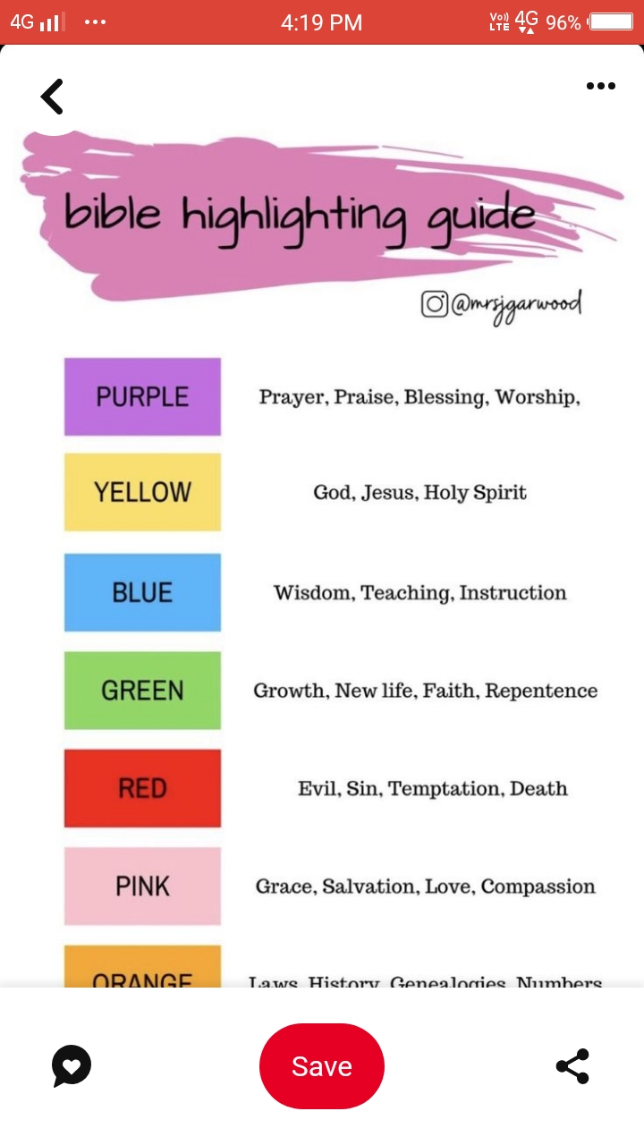 Bible Highlighting Guide